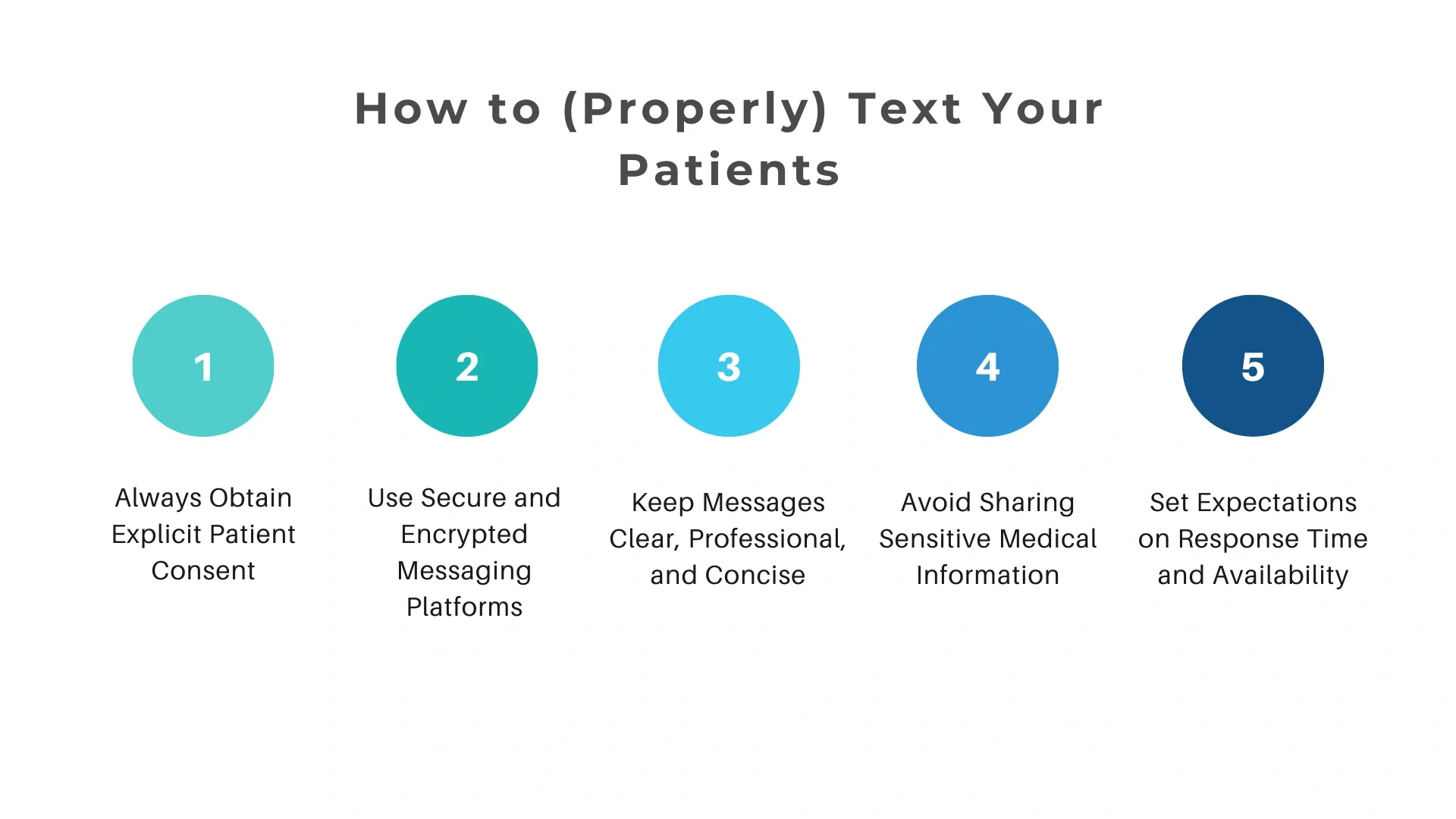patients-texting-properly